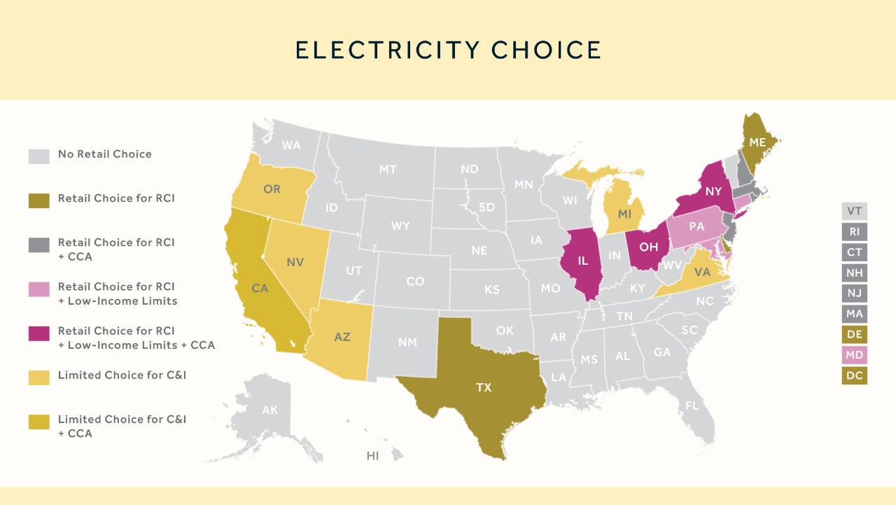 U.S. map showing states with varying levels of electricity retail choice, shaded by category.