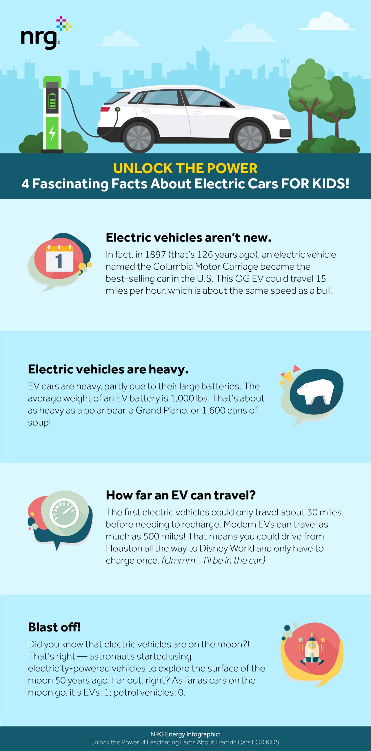 infographic titled 4 Fascinating Facts About Electric Cars for Kids with colorful icons and educational text.